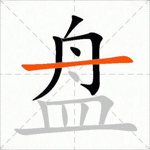 盘怎么组词？包含“盘”字的组词及成语大全-图2