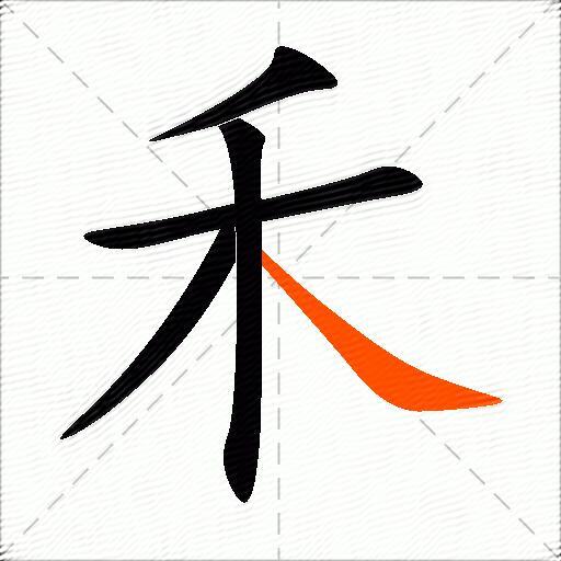 禾组词（包含“禾”字的组词及成语）图2