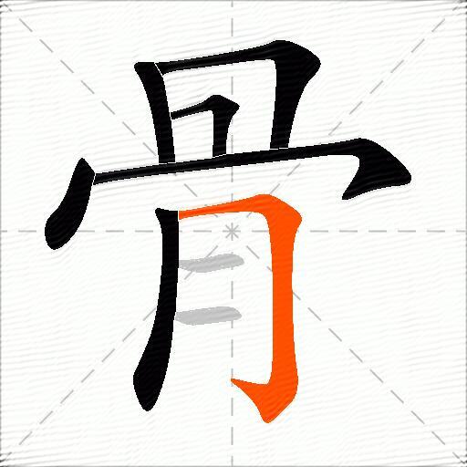 骨的多音字组词和成语2