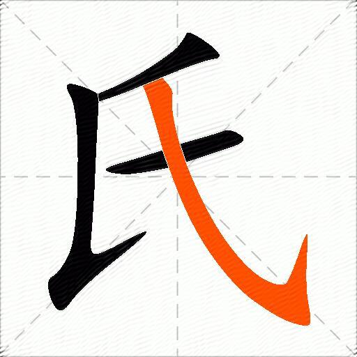 包含氏字的组词及成语-图3