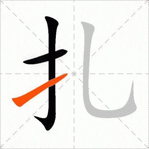 扎的多音字组词-图2