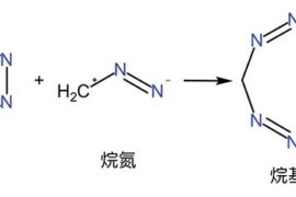 烷基八氮是什么梗？烷基八氮的意思详解
