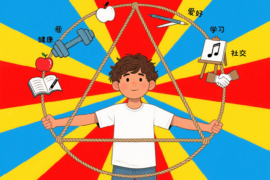 驾驭自我的力量：关于 “自律” 的 30 句励志箴言